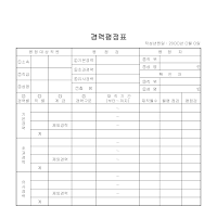 경력평정표 경력평정표